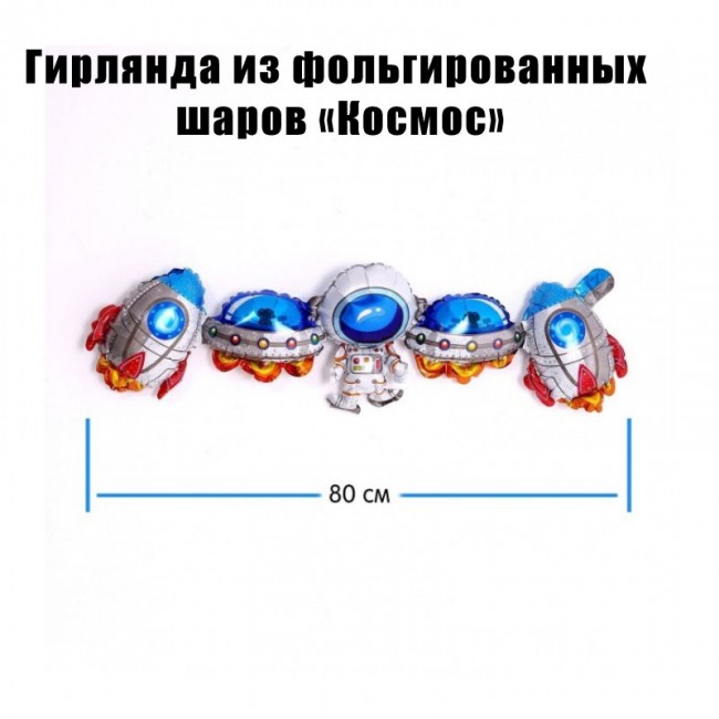 Гирлянда из фольгированных шаров «Космос» Гирлянда из фольгированных шаров «Космос»