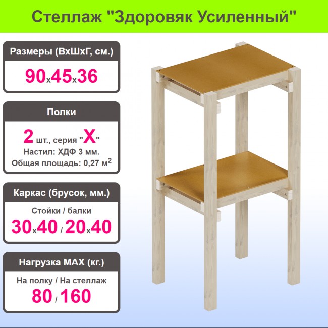 Стеллаж «Здоровяк усиленный». : . Арт:STELLAJ-T2-90x45x36-2-X. : . Арт:STELLAJ-T2-90x45x36-2-X Стеллаж «Здоровяк усиленный». : . Арт:STELLAJ-T2-90x45x36-2-X. : . Арт:STELLAJ-T2-90x45x36-2-X