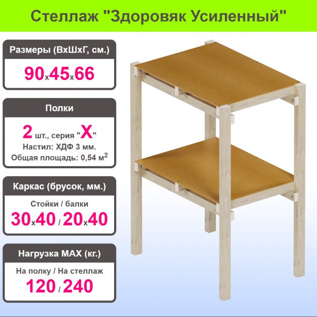 Стеллаж «Здоровяк усиленный». : . Арт:STELLAJ-T2-90x45x66-2-X. : . Арт:STELLAJ-T2-90x45x66-2-X Стеллаж «Здоровяк усиленный». : . Арт:STELLAJ-T2-90x45x66-2-X. : . Арт:STELLAJ-T2-90x45x66-2-X