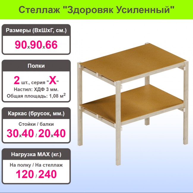 Стеллаж «Здоровяк усиленный». : . Арт:STELLAJ-T2-90x90x66-2-X. : . Арт:STELLAJ-T2-90x90x66-2-X Стеллаж «Здоровяк усиленный». : . Арт:STELLAJ-T2-90x90x66-2-X. : . Арт:STELLAJ-T2-90x90x66-2-X