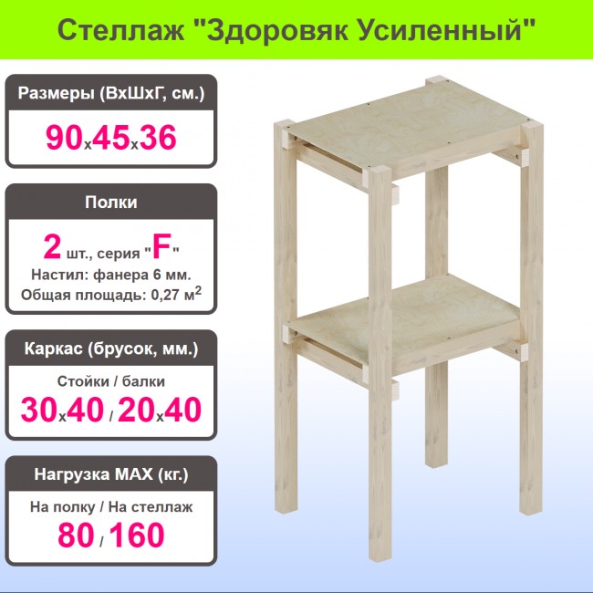 Стеллаж «Здоровяк усиленный». : . Арт:STELLAJ-T2-90x45x36-2-F. : . Арт:STELLAJ-T2-90x45x36-2-F Стеллаж «Здоровяк усиленный». : . Арт:STELLAJ-T2-90x45x36-2-F. : . Арт:STELLAJ-T2-90x45x36-2-F