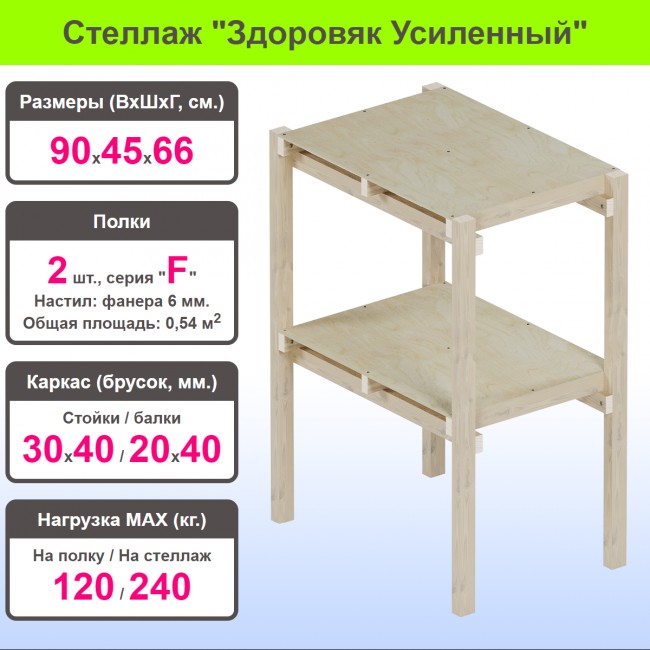 Стеллаж «Здоровяк усиленный». : . Арт:STELLAJ-T2-90x45x66-2-F. : . Арт:STELLAJ-T2-90x45x66-2-F Стеллаж «Здоровяк усиленный». : . Арт:STELLAJ-T2-90x45x66-2-F. : . Арт:STELLAJ-T2-90x45x66-2-F