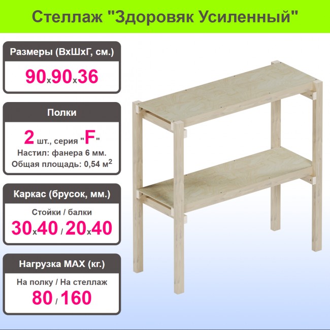 Стеллаж «Здоровяк усиленный». : . Арт:STELLAJ-T2-90x90x36-2-F. : . Арт:STELLAJ-T2-90x90x36-2-F Стеллаж «Здоровяк усиленный». : . Арт:STELLAJ-T2-90x90x36-2-F. : . Арт:STELLAJ-T2-90x90x36-2-F