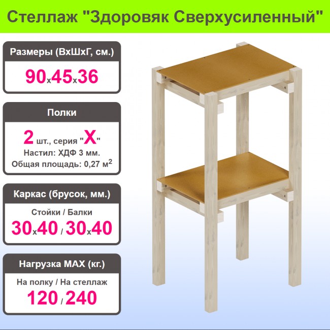 Стеллаж «Здровяк сверхусиленный». : . Арт:STELLAJ-T3-90x45x36-2-X. : . Арт:STELLAJ-T3-90x45x36-2-X Стеллаж «Здровяк сверхусиленный». : . Арт:STELLAJ-T3-90x45x36-2-X. : . Арт:STELLAJ-T3-90x45x36-2-X