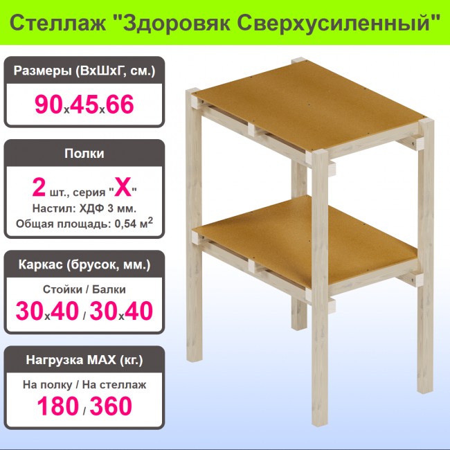 Стеллаж «Здровяк сверхусиленный». : . Арт:STELLAJ-T3-90x45x66-2-X. : . Арт:STELLAJ-T3-90x45x66-2-X Стеллаж «Здровяк сверхусиленный». : . Арт:STELLAJ-T3-90x45x66-2-X. : . Арт:STELLAJ-T3-90x45x66-2-X