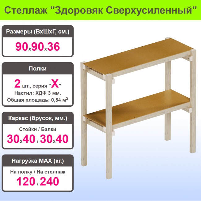 Стеллаж «Здровяк сверхусиленный». : . Арт:STELLAJ-T3-90x90x36-2-X. : . Арт:STELLAJ-T3-90x90x36-2-X Стеллаж «Здровяк сверхусиленный». : . Арт:STELLAJ-T3-90x90x36-2-X. : . Арт:STELLAJ-T3-90x90x36-2-X