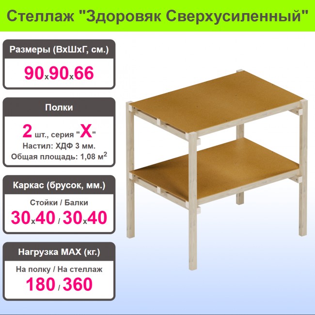 Стеллаж «Здровяк сверхусиленный». : . Арт:STELLAJ-T3-90x90x66-2-X. : . Арт:STELLAJ-T3-90x90x66-2-X Стеллаж «Здровяк сверхусиленный». : . Арт:STELLAJ-T3-90x90x66-2-X. : . Арт:STELLAJ-T3-90x90x66-2-X
