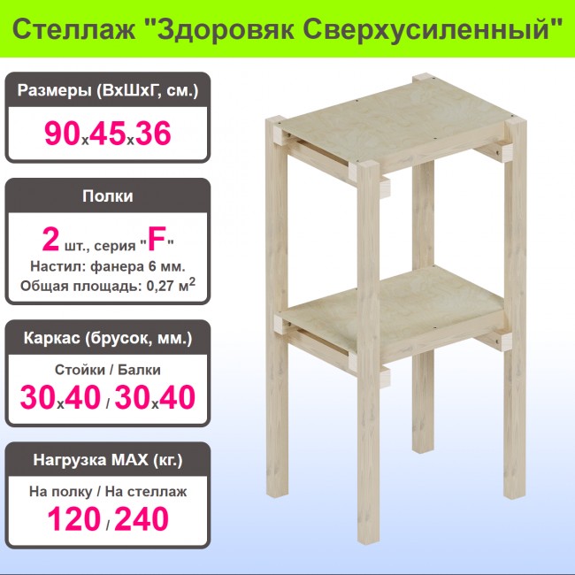 Стеллаж «Здровяк сверхусиленный». : . Арт:STELLAJ-T3-90x45x36-2-F. : . Арт:STELLAJ-T3-90x45x36-2-F Стеллаж «Здровяк сверхусиленный». : . Арт:STELLAJ-T3-90x45x36-2-F. : . Арт:STELLAJ-T3-90x45x36-2-F