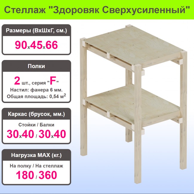 Стеллаж «Здровяк сверхусиленный». : . Арт:STELLAJ-T3-90x45x66-2-F. : . Арт:STELLAJ-T3-90x45x66-2-F Стеллаж «Здровяк сверхусиленный». : . Арт:STELLAJ-T3-90x45x66-2-F. : . Арт:STELLAJ-T3-90x45x66-2-F