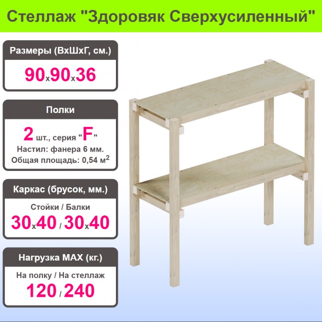 Стеллаж «Здровяк сверхусиленный». : . Арт:STELLAJ-T3-90x90x36-2-F. : . Арт:STELLAJ-T3-90x90x36-2-F Стеллаж «Здровяк сверхусиленный». : . Арт:STELLAJ-T3-90x90x36-2-F. : . Арт:STELLAJ-T3-90x90x36-2-F