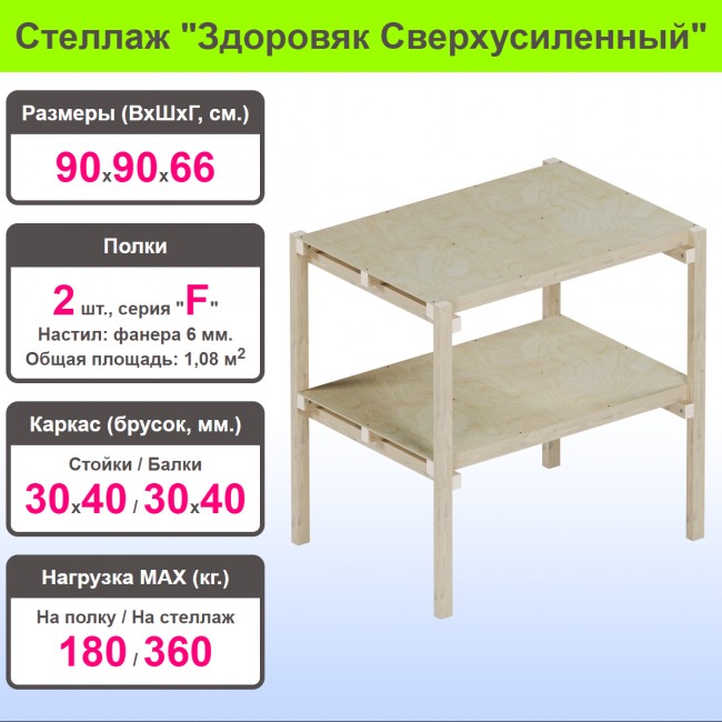 Стеллаж «Здровяк сверхусиленный». : . Арт:STELLAJ-T3-90x90x66-2-F. : . Арт:STELLAJ-T3-90x90x66-2-F Стеллаж «Здровяк сверхусиленный». : . Арт:STELLAJ-T3-90x90x66-2-F. : . Арт:STELLAJ-T3-90x90x66-2-F